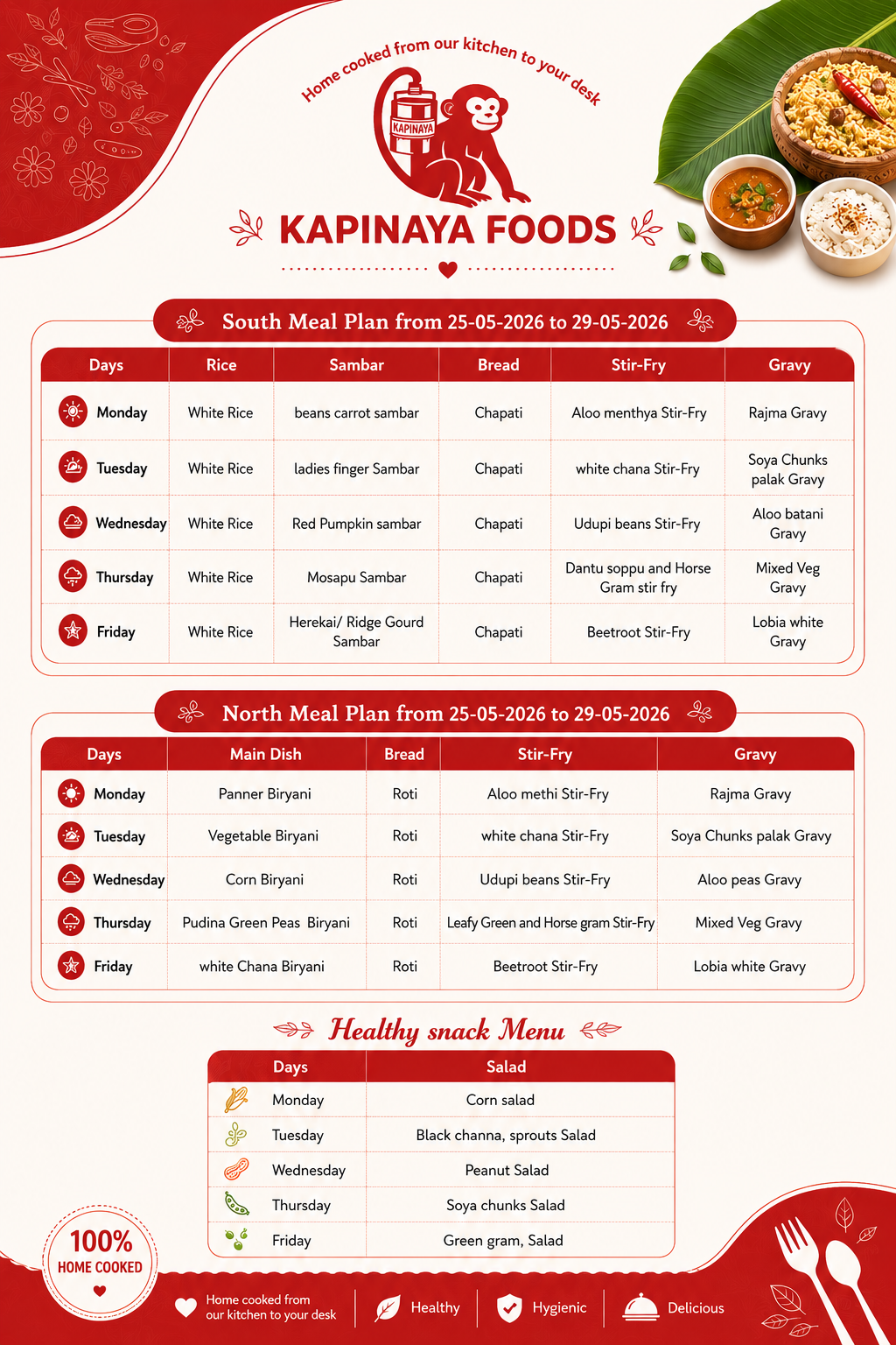 Menu list